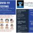 Covid-19 Blitz Testing
